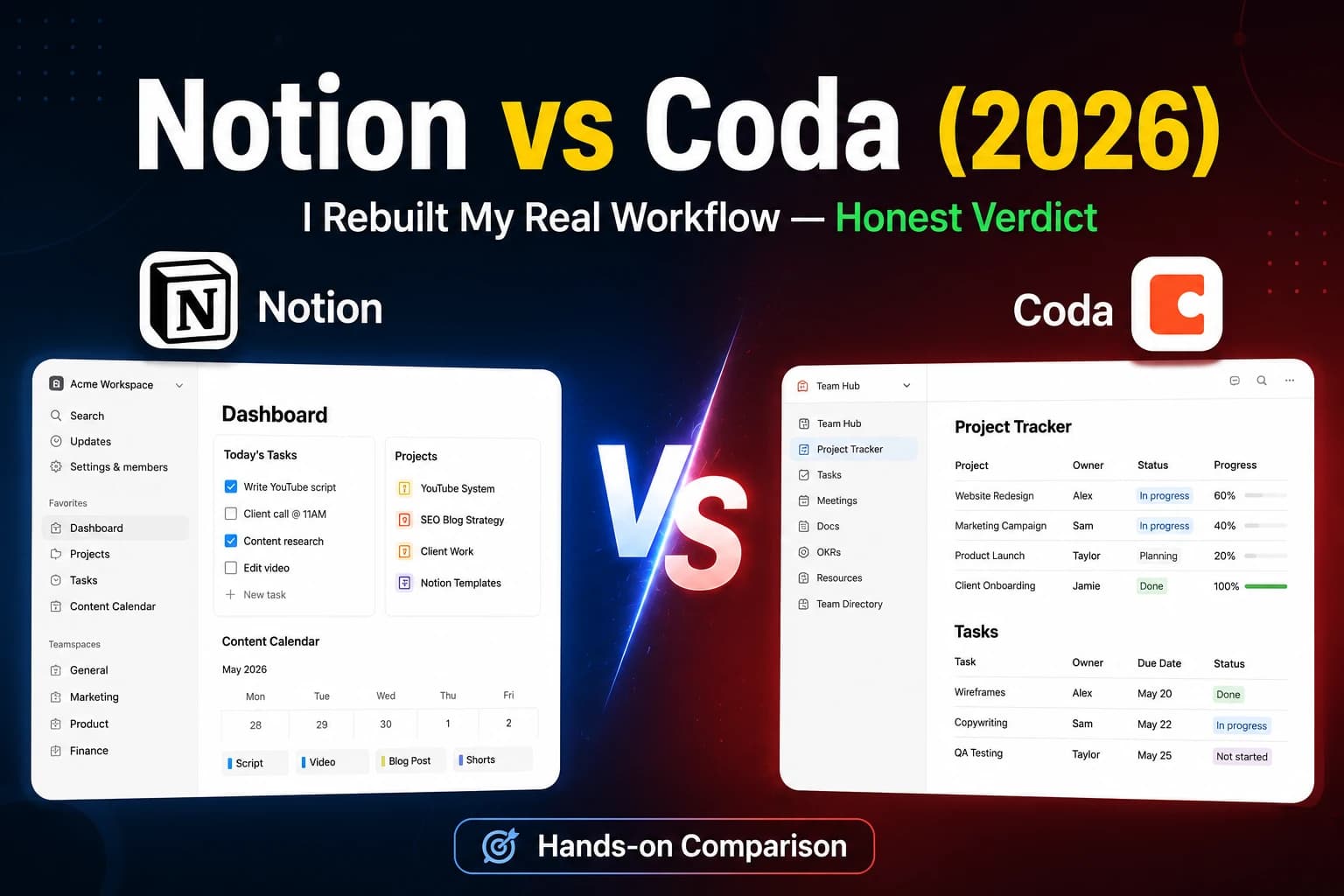 Notion vs Coda 2026: I Rebuilt My Real Workflow in Notion (Honest Verdict)