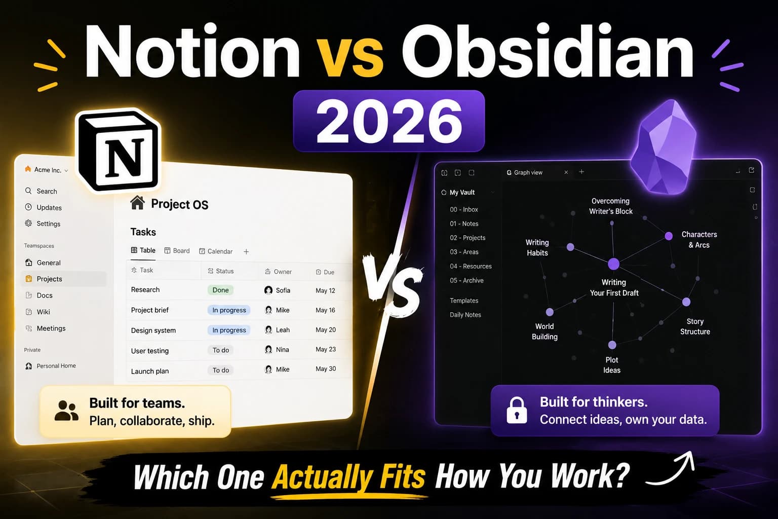 Notion vs Obsidian 2026: Which One Actually Fits How You Work?