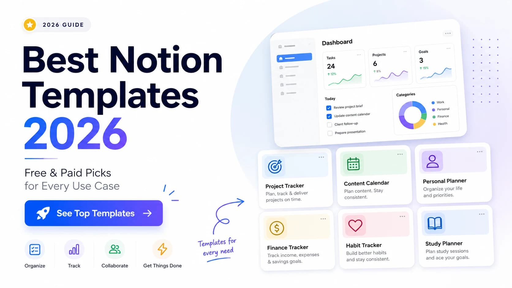 Best Notion Templates 2026: Free & Paid Picks for Every Use Case
