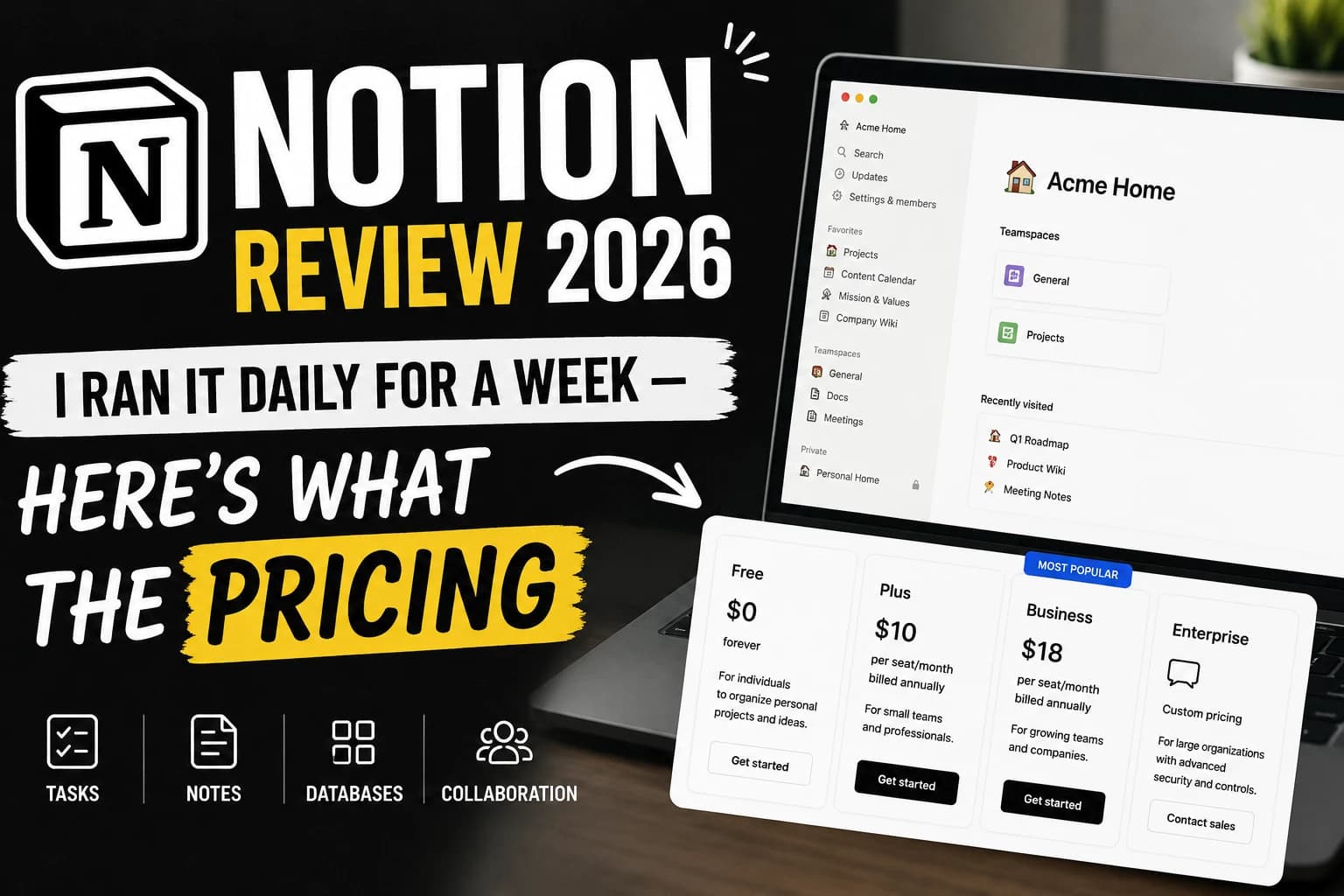 Notion Review 2026: I Ran It Daily for a Week — Here's What the Pricing