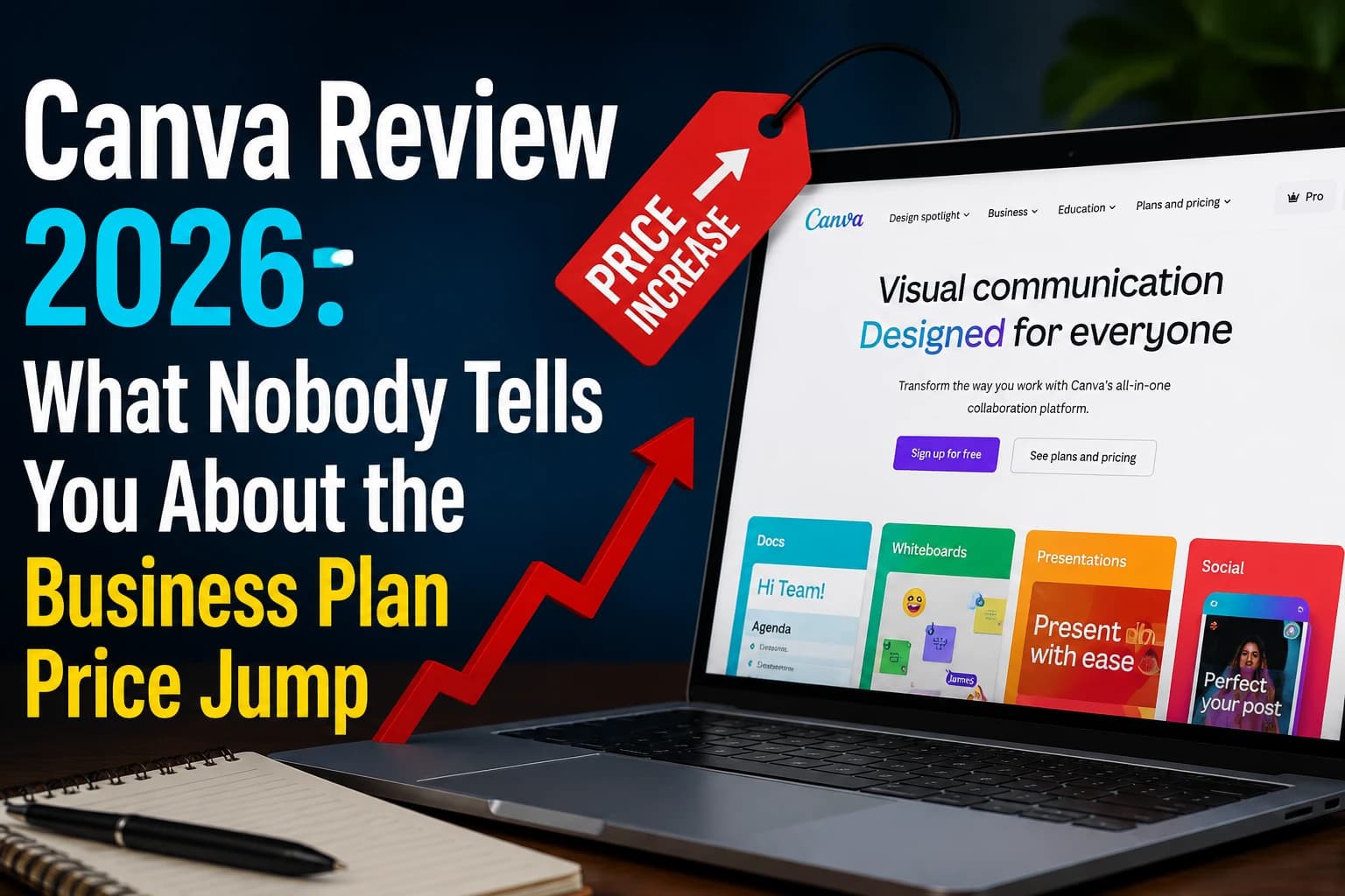 Canva Review 2026: What Nobody Tells You About the Business Plan Price Jump